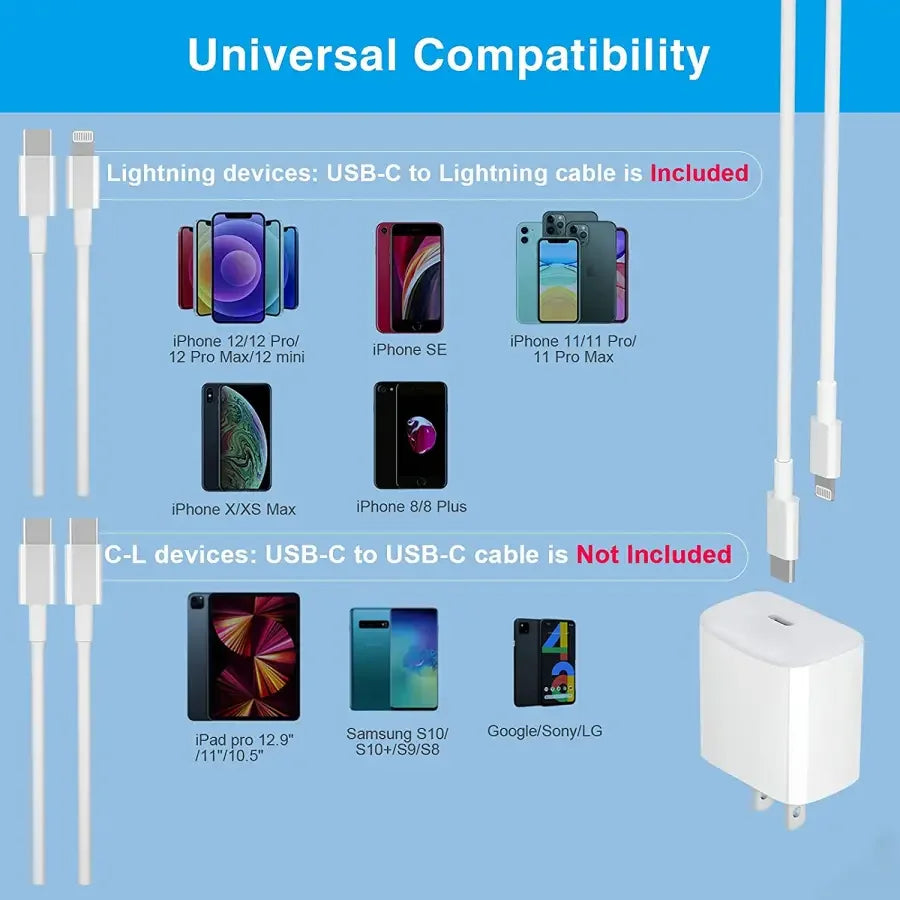 PHONEFIX 20W USB-C fast wall charger for Apple USB-C power adapter, compact phone USB charging device with certified fast charging.