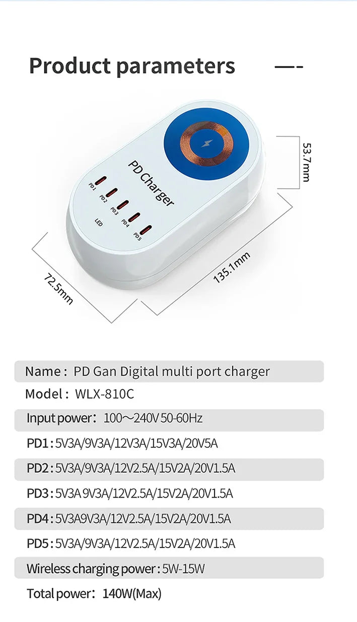Chargeur rapide sans fil numérique PHONEFIX i-Travel 140W à 5 ports PD GaN avec plusieurs ports USB pour téléphones et appareils.