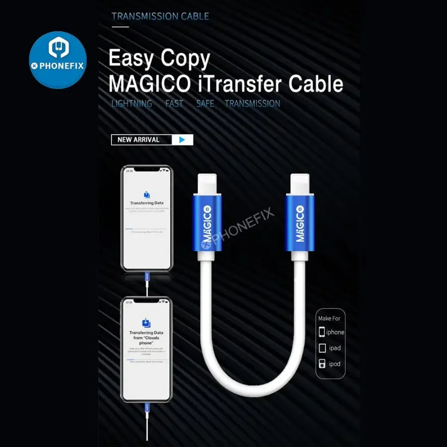 Magico iTransfer Data Cable for iPhone and iPad, USB Lightning to Type-C charging cable by PHONEFIX, compatible with Apple devices.