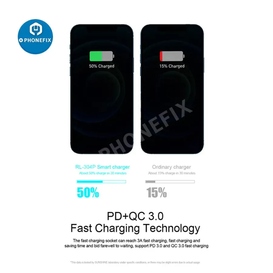 PhoneFIX RL-304P/S multi-port USB charger hub with six ports, fast QC 3.0 charging for iPhone and Android devices.