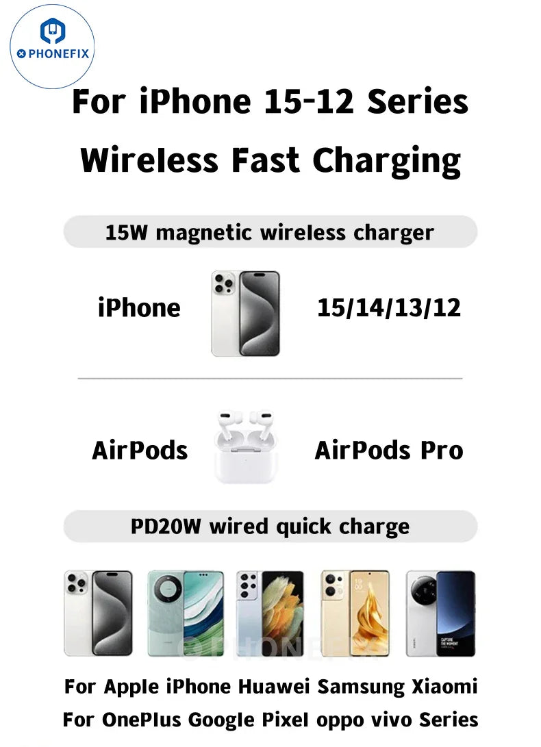 PhoneFIX portable MagSafe wireless fast charger for iPhone 12-15PM, titanium gold, 5000mAh, USB phone charging accessory