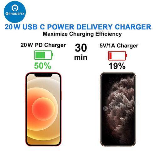 PHONEFIX 20/30W Type-C fast wall charger for Apple Watch, iPhone, iPad Airpods, USB-C power adapter, compact and efficient.