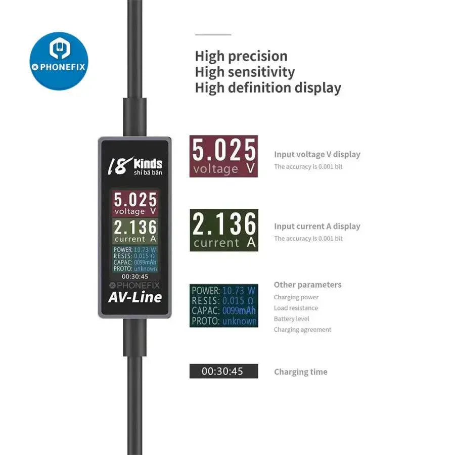 PhoneFix AV-Line intelligent USB charging cable for iPhone and Android devices, showing a close-up of the cable connector.