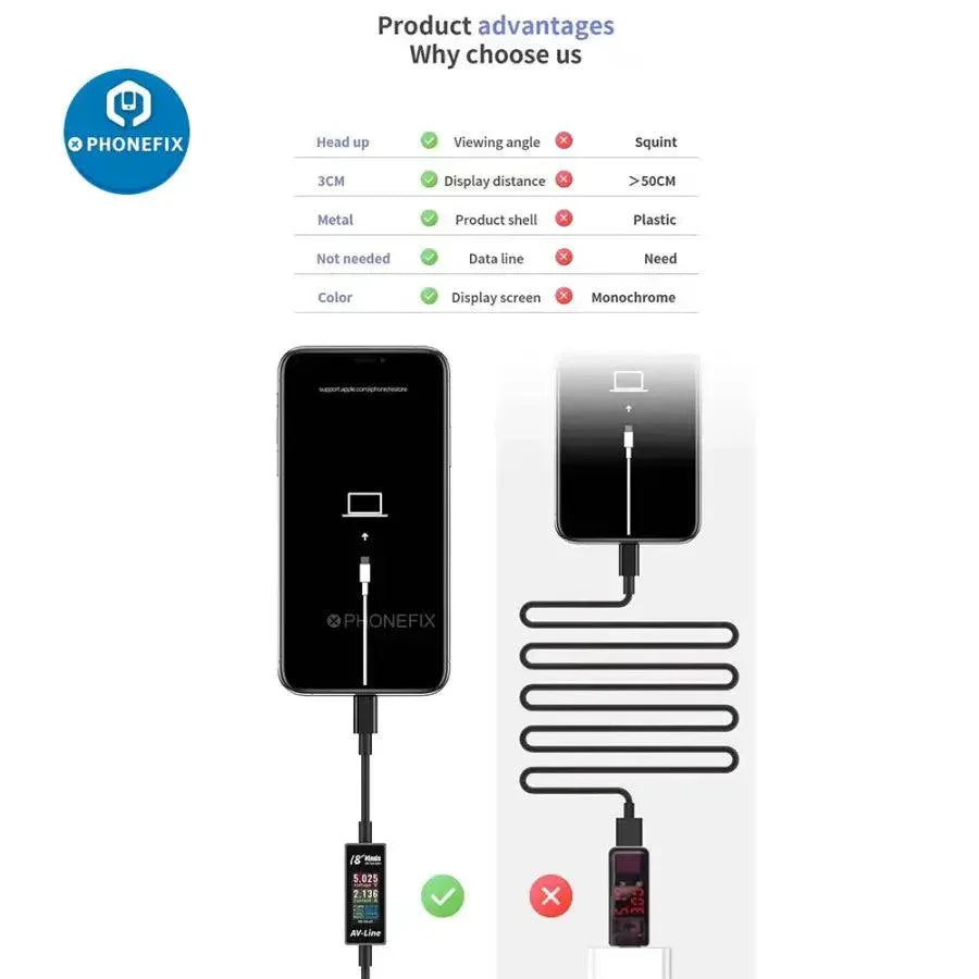 AV-Line USB charging cable for iPhone and Android devices, featuring intelligent detection for efficient power transfer.