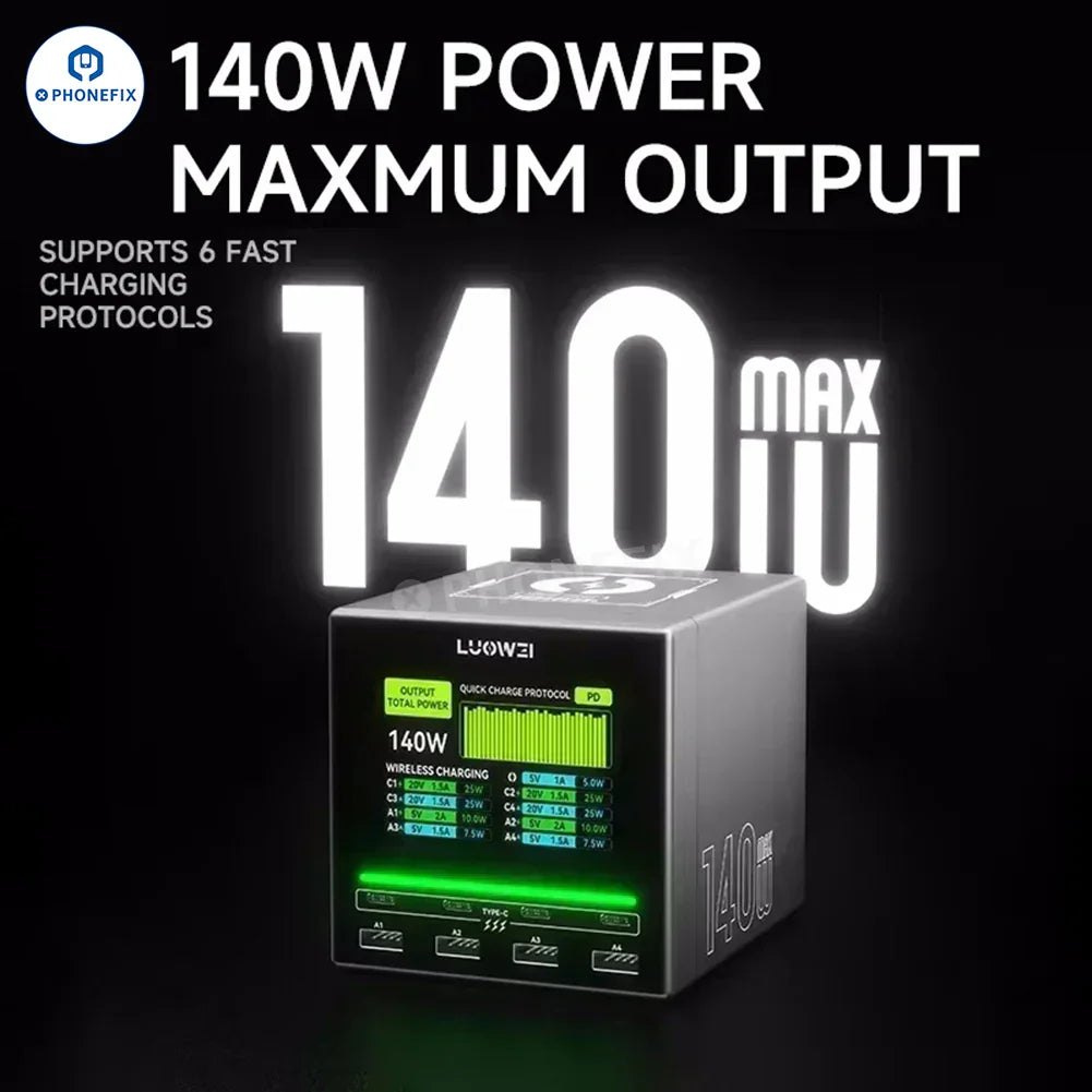 LUOWEI U1 MINI 140W Raptor fast charging station with power cables on a desktop, designed for quick device charging.