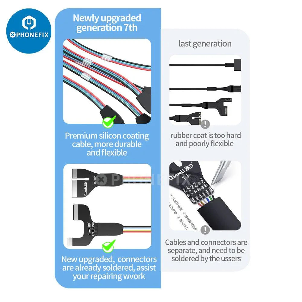 QIANLI iPower PRO MAX DC power cable for iPhone 6-16 Pro Max, PHONEFIX brand, used for charging and power supply.