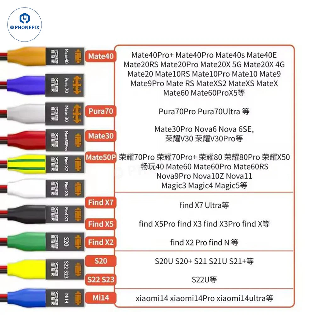 Phonefix YCS D01 D02 power supply cable for iPhone 6 to 16 Pro Max and Android Huawei devices, shown connected with USB port.