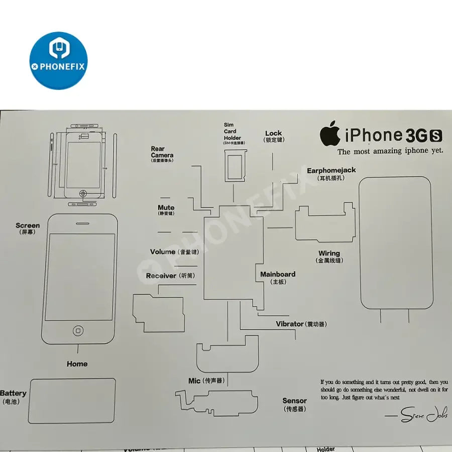 Apple 3D disassemble photo frame for old iPhone collections, framed, Repair Assist Tools by PHONEFIX, showcasing intricate design