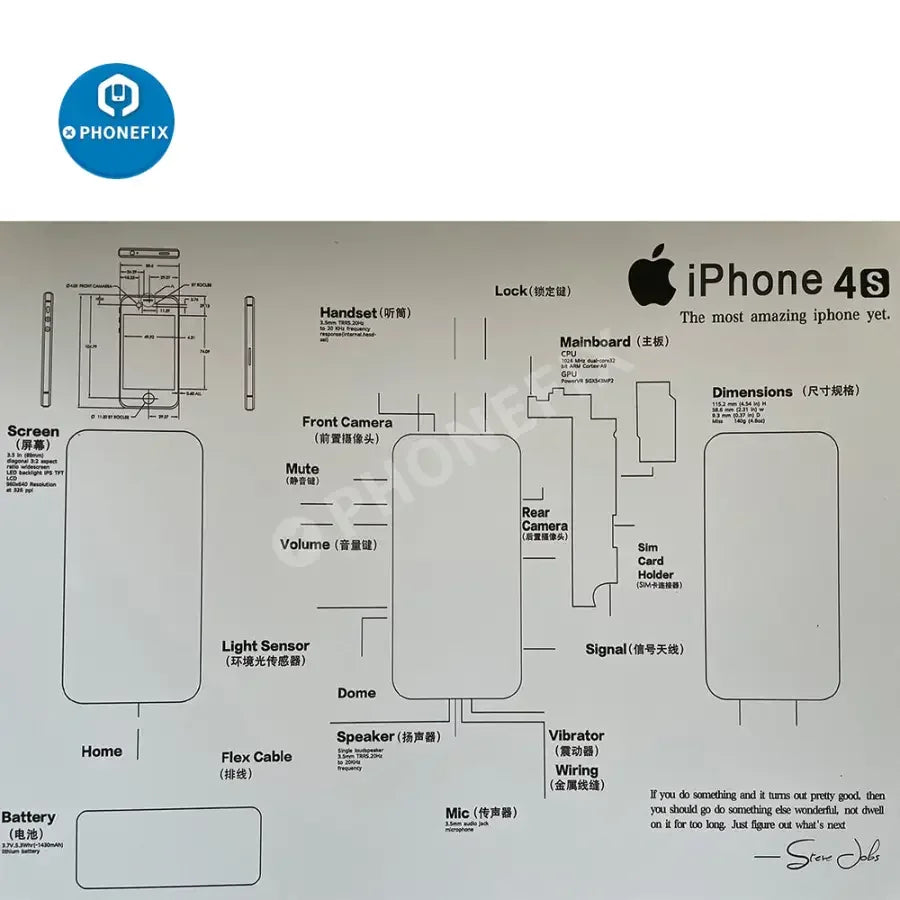 Apple 3D disassemble photo frame for old iPhone collections, framed, showing detailed repair assist tools from PHONEFIX.