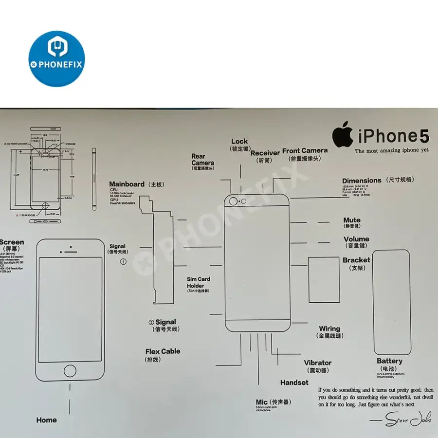 Apple 3D disassemble photo frame for old iPhone collections, framed with repair assist tools by PHONEFIX.