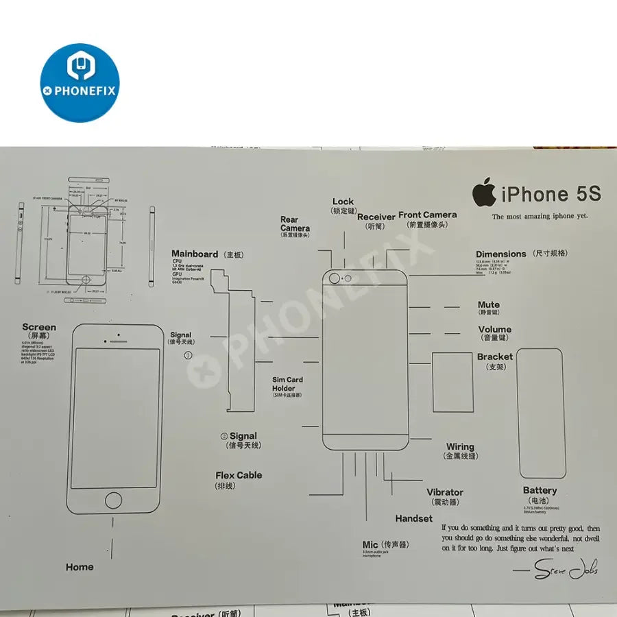 Apple 3D disassemble photo frame for old iPhone collections, framed, repair assist tools by PHONEFIX, display with iPhone images.