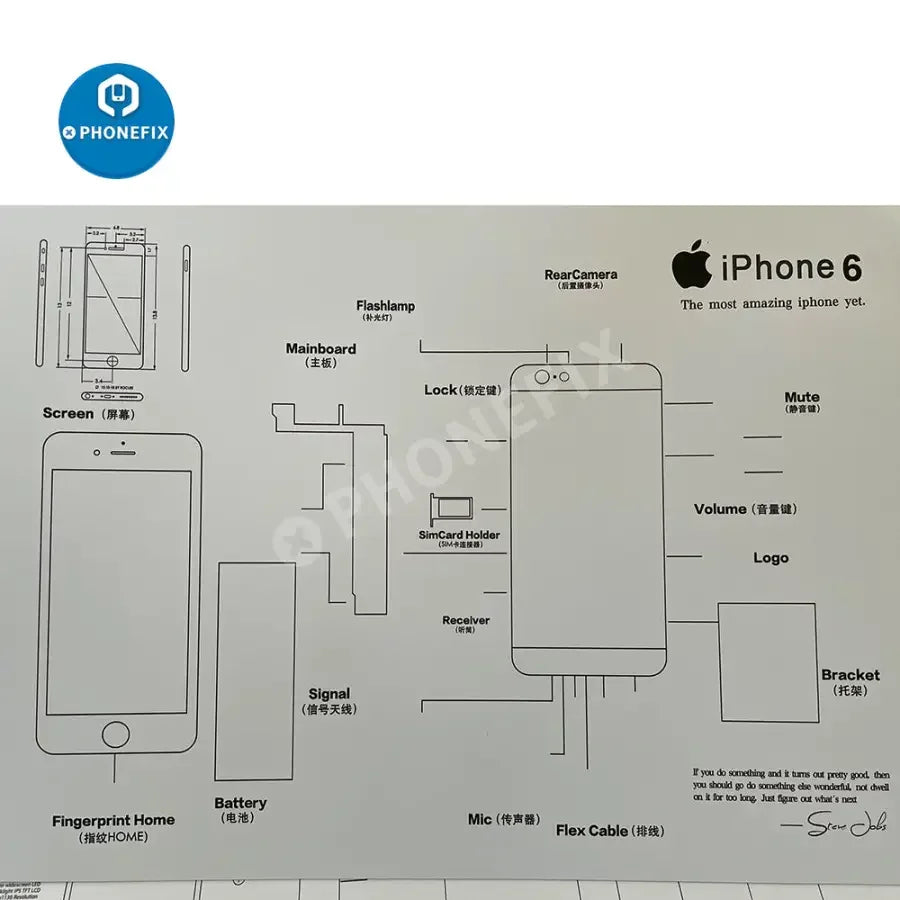 Apple 3D disassemble photo frame for old iPhone collections, framed, with repair assist tools from PHONEFIX.