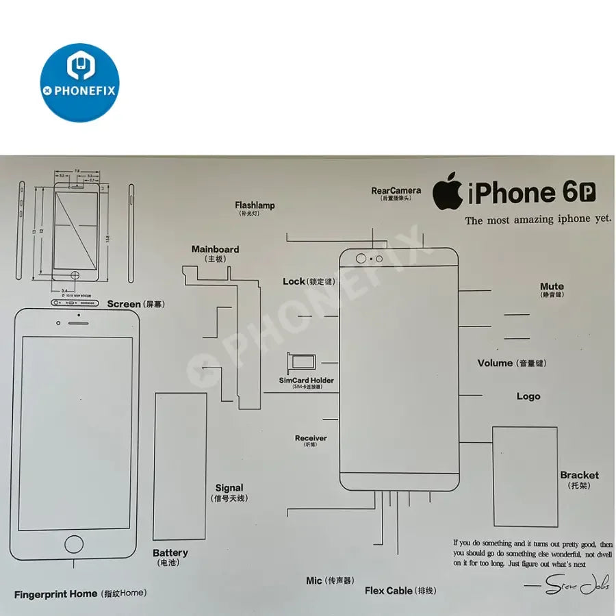 Apple 3D disassemble photo frame for old iPhone collections, framed, with repair assist tools by PHONEFIX.
