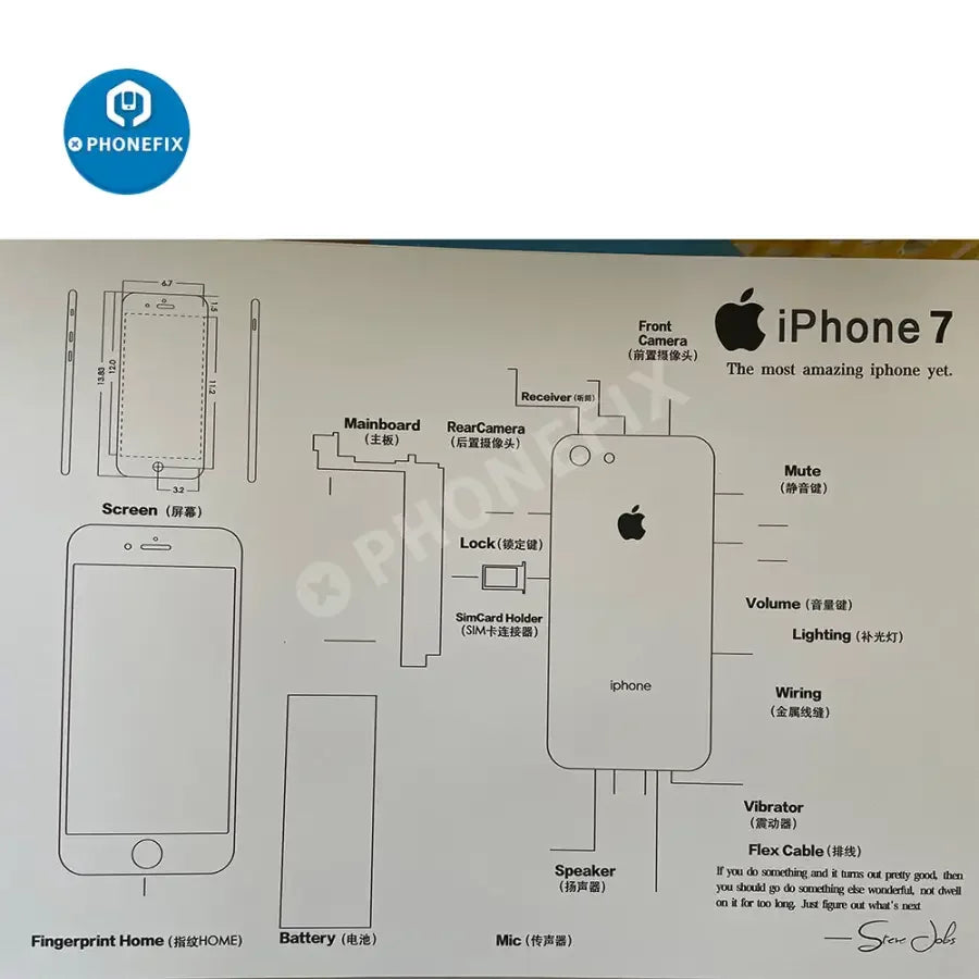 Apple 3D disassemble photo frame for old iPhone collections, framed, showing repair assist tools by PHONEFIX.