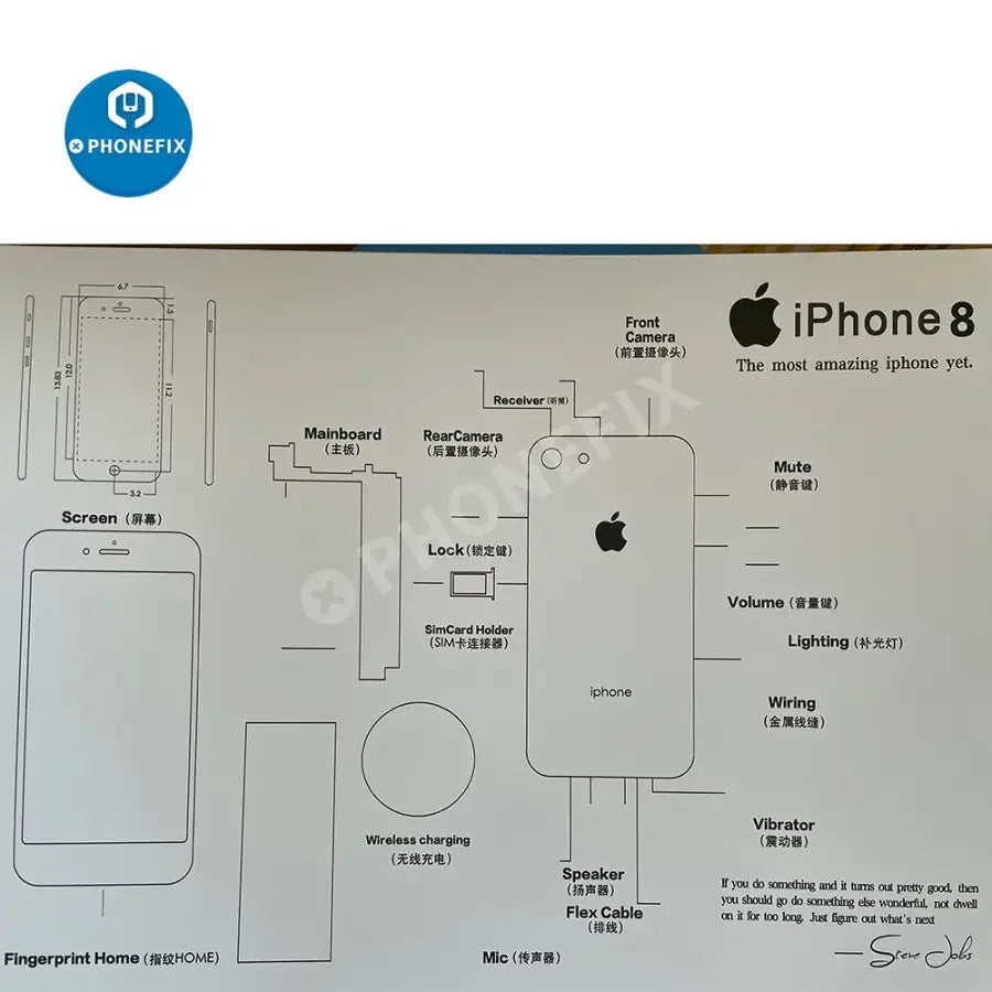 Apple 3D disassemble photo frame for old iPhone collections, framed, with repair assist tools by PHONEFIX.