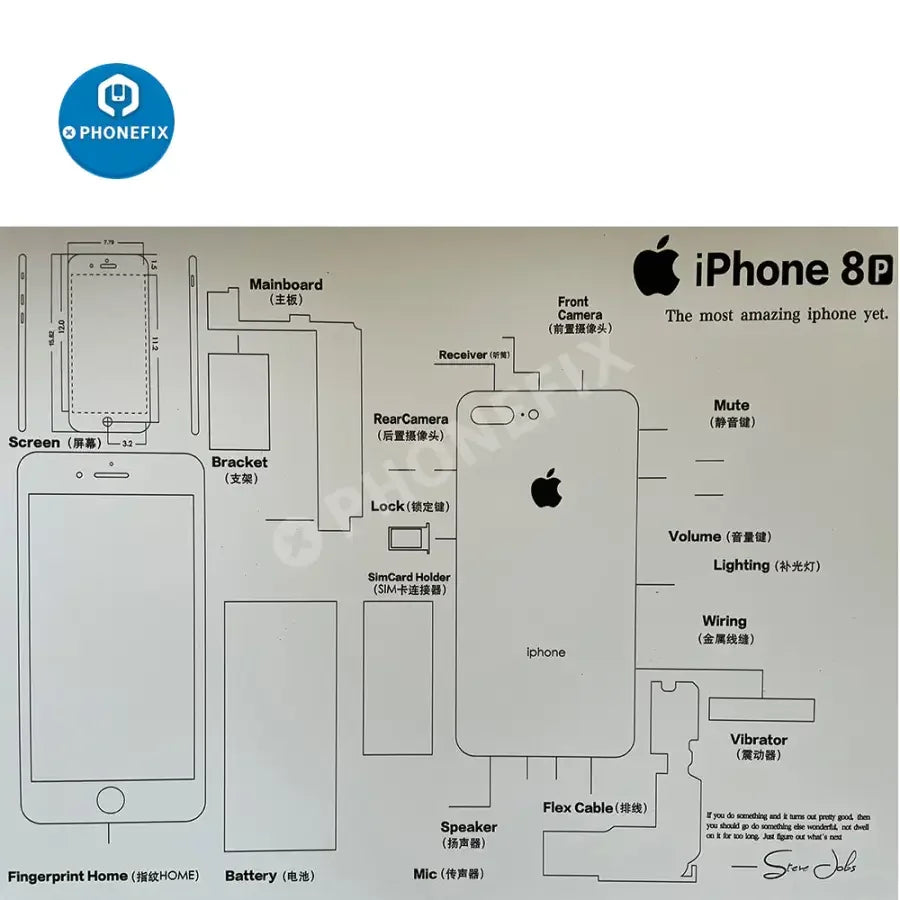Apple 3D disassemble photo frame for old iPhone collections, framed, by PHONEFIX, showcasing a detailed repair assist tool for iPhone repair.