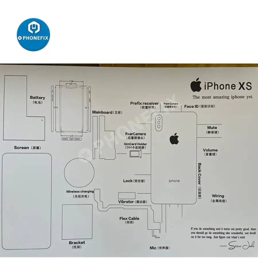 Apple 3D disassemble photo frame for old iPhone collections, framed repair assist tool by PHONEFIX, detailed with visible frame and design.