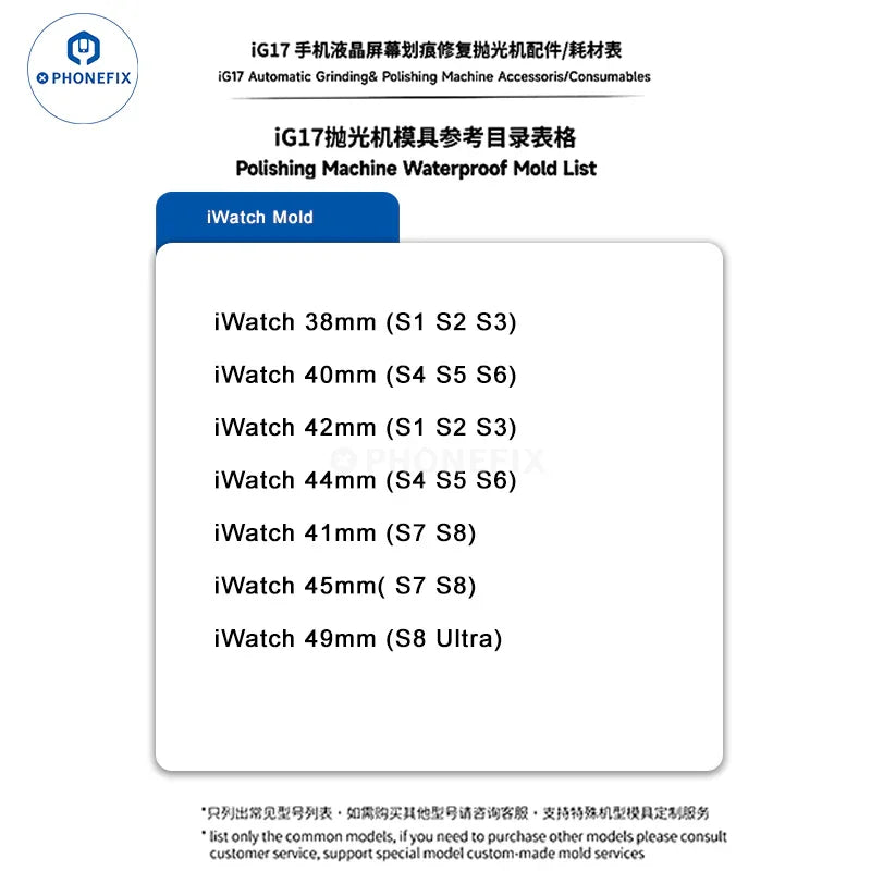 PHONEFIX screen polishing special mold for iPhone, iWatch, Android phones, used for screen alignment and repair.