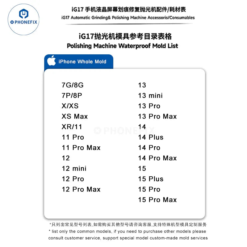 PHONEFIX iPhone and Android screen polishing mold for precise alignment and repair of phone screens.