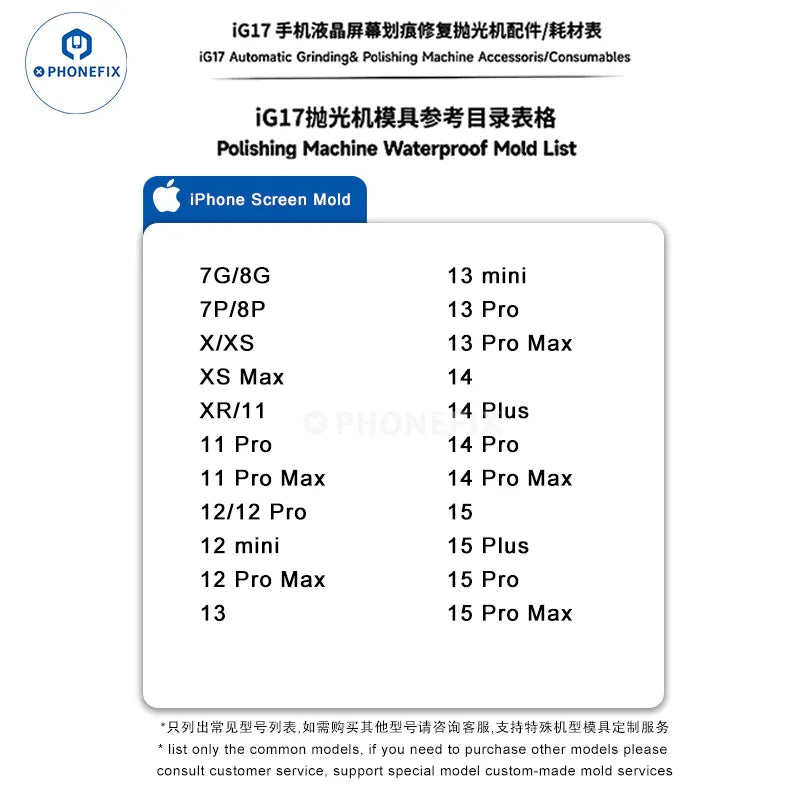 PHONEFIX screen alignment mold for iPhone, iWatch, and Android phones used to polish and align screens during repair processes.