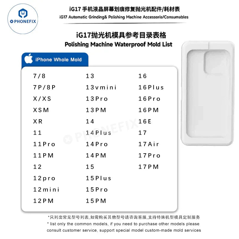 PHONEFIX screen alignment mold for iPhone, iWatch, and Android phones, used for precise screen polishing and repair.