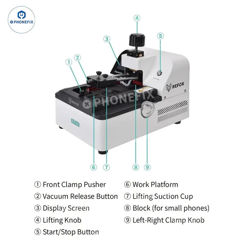 REFOX RF40 iSeparator for iPhone X-16 Pro Max screen repair, showing screen frame separator tool in use during device separation process.