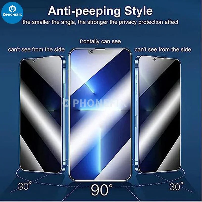 PHONEFIX iPhone screen protector tempered glass auto-alignment kit, with tools for precise installation of screen protector film.