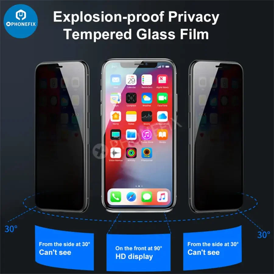 Protection d'écran en verre trempé anti-espion PHONEFIX pour iPhone 12-17 Pro Max, avec filtre de confidentialité et protection en verre durable.