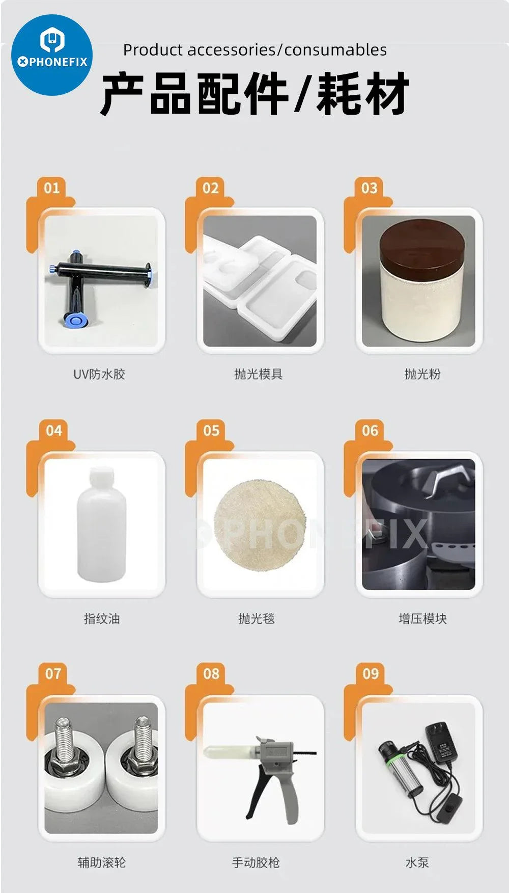 Machine de polissage automatique PHONEFIX iG17 pour la réparation d'écrans LCD, montrant l'appareil avec ses accessoires de polissage et son écran LCD.