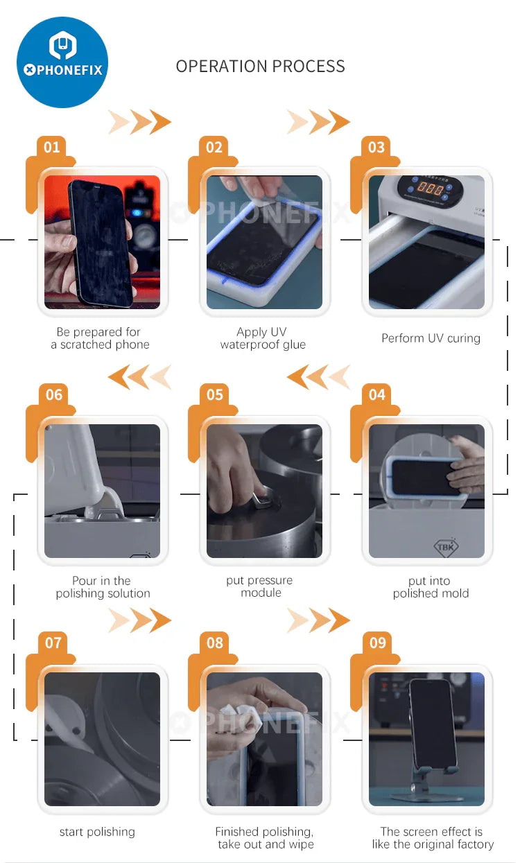 PHONEFIX TBK 938F auto screen grinding and polishing machine for scratch removal on phone screens.
