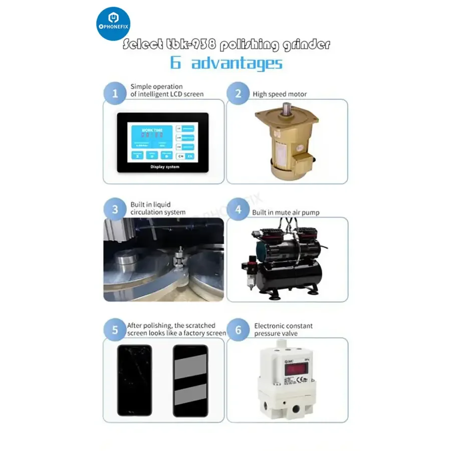 PHONEFIX TBK938 Screen Grinding and Polishing Machine for removing LCD scratches on phone screens.