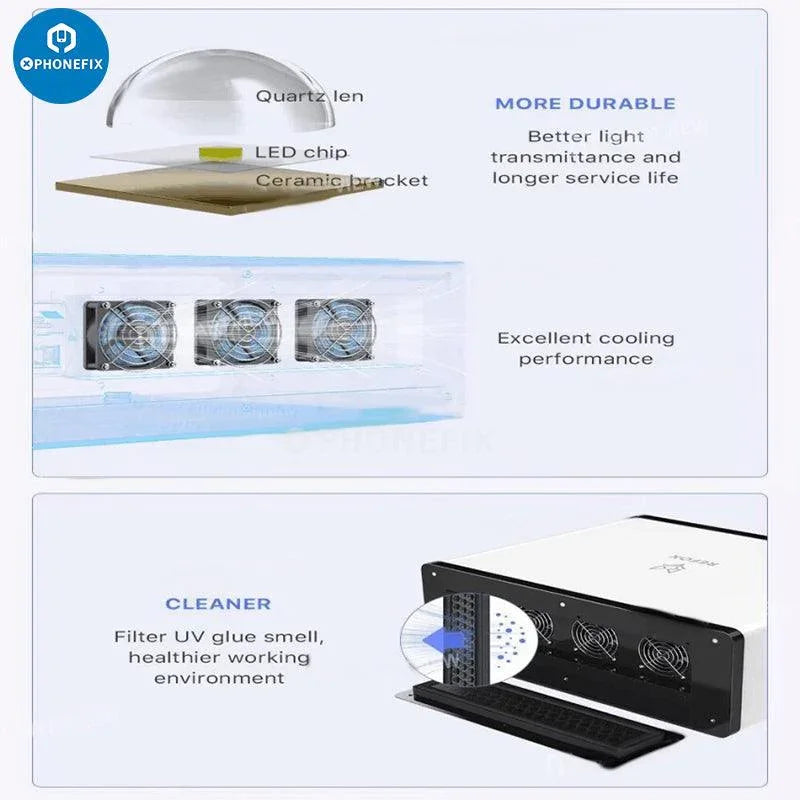 PhoneFix Refox RM26 UV Curing Lamp Box for screen refurbishing, quick-drying OCA glue, RM22 model, 110V US plug included.