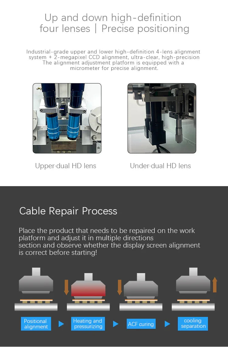 PhoneFix TBK COF COP screen flex cable press and bonding machine for refurbishing screens, shown in a detailed view.