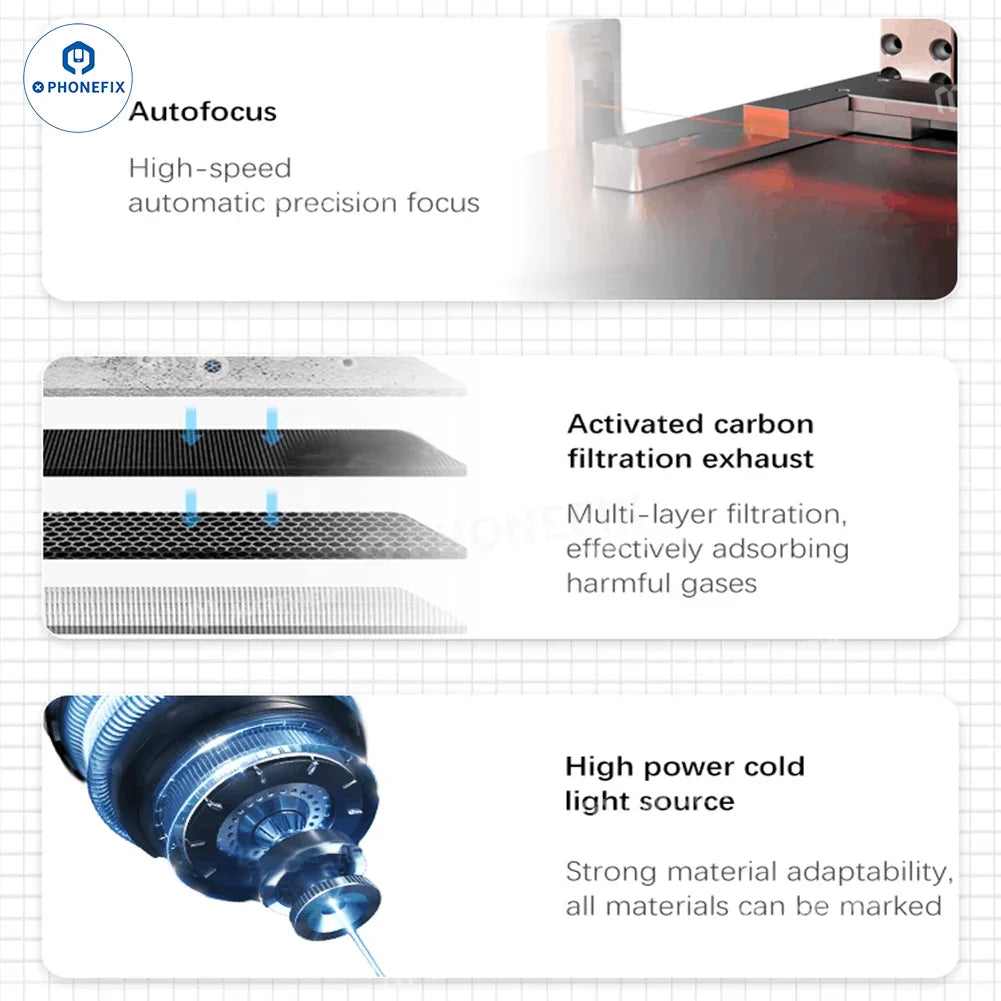 PhoneFix TBK 958ZP UV laser machine for phone screen and back glass removal, with detailed view of the screen refurbishing device.