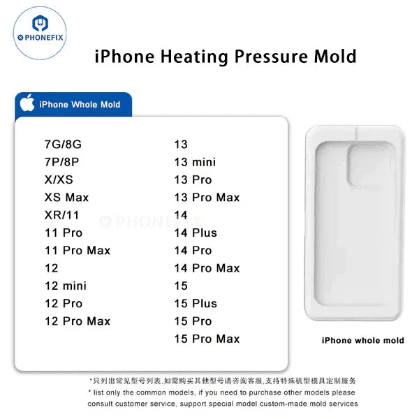 PhoneFix iFixes iJ2 multi-purpose dual preheating holding pressure machine for screen repair tools, showing device and controls.