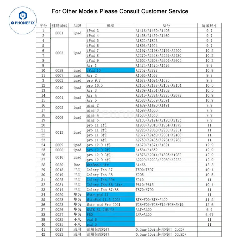 PHONEFIX M3 iPad screen repair tool for testing 3D Touch, display, picture, and video playback on iPad screens.