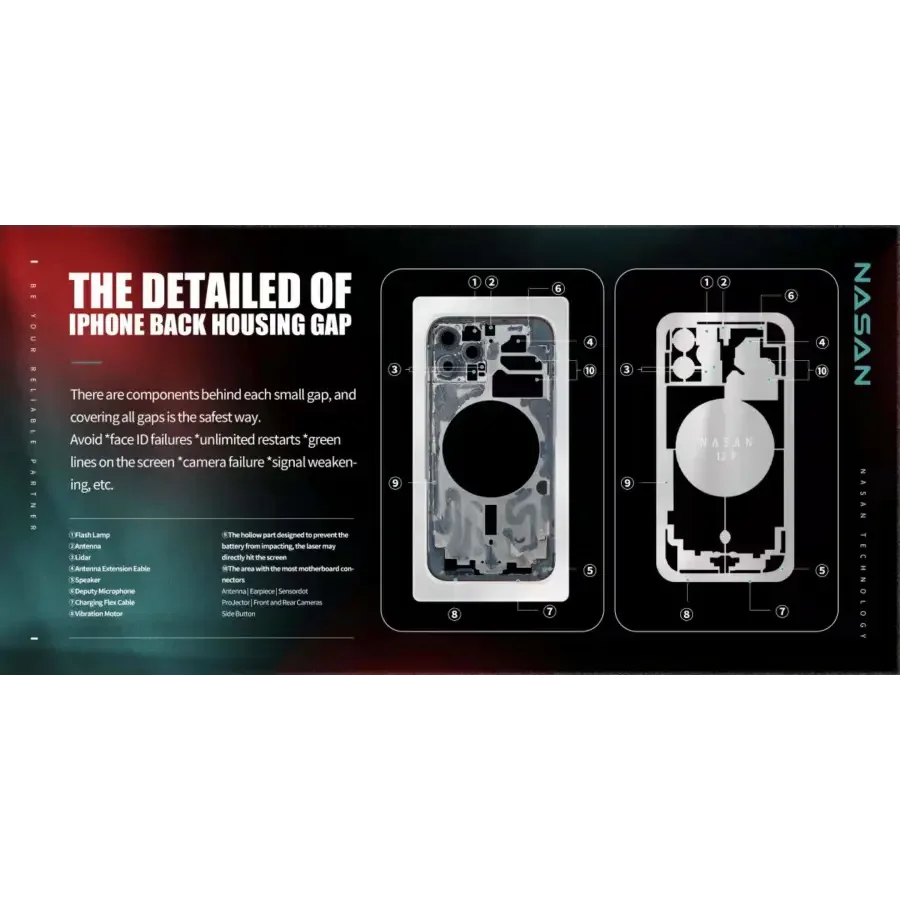 PhoneFix back cover protection physical drawing mould for laser separation machine, used in screen tool repair processes.