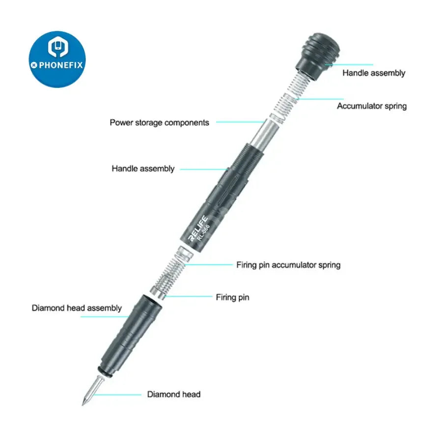 PhoneFIX screen tool for removing back glass, fixture, housing, and disassembling phone batteries.