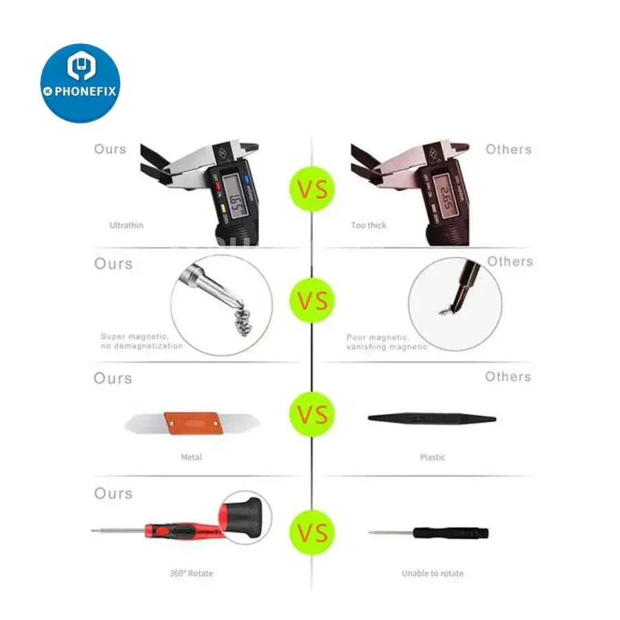 Set of 25 multifunctional repair screwdriver tools including precision screwdrivers from PHONEFIX for electronic device repairs.