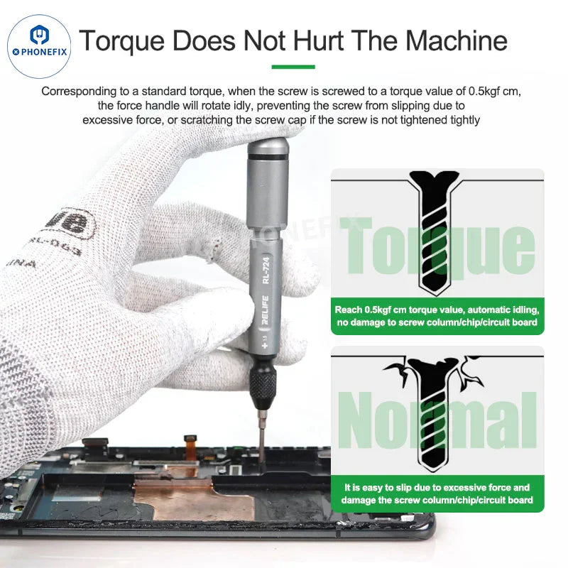 PhoneFix RL-724 High Precision Torque Screwdriver set with 5 screwdriver tools for phone disassembly and repair.