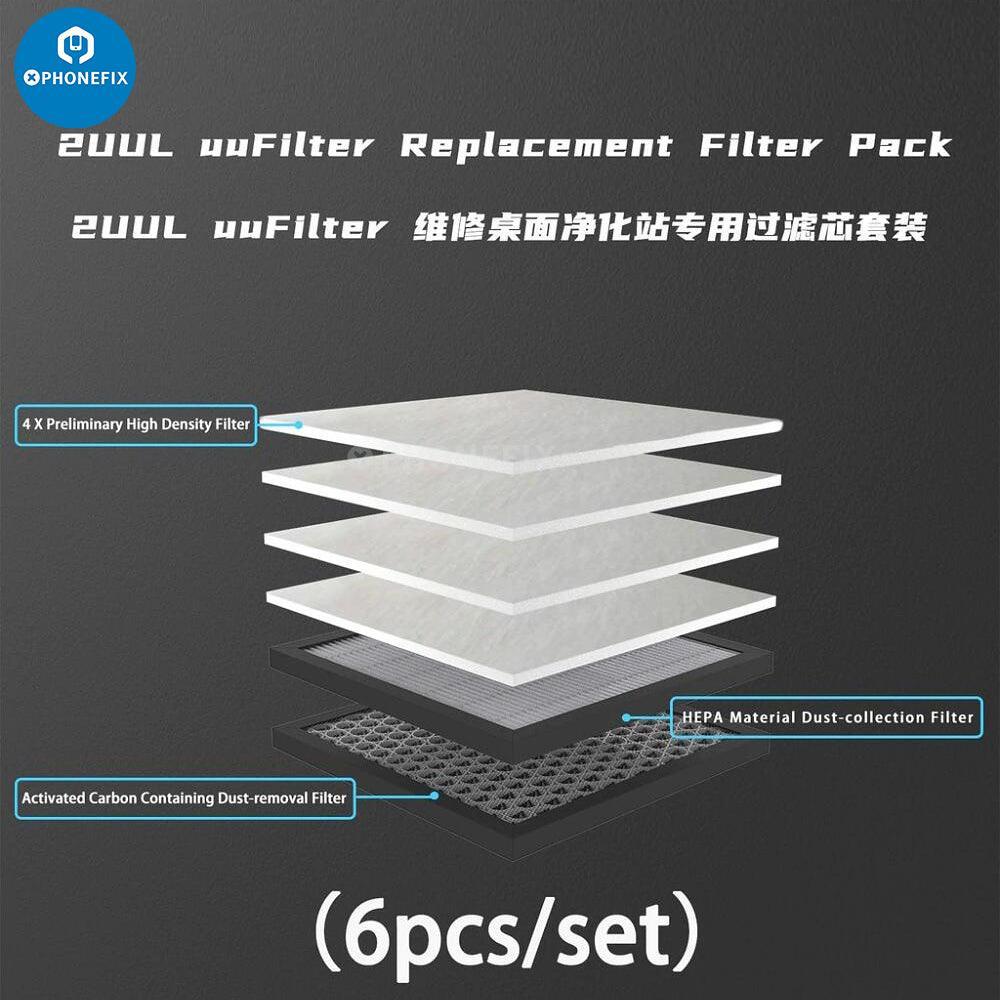 PHONEFIX 2UUL Mini Soldering Smoke Cleaner Fume Extractor with air filter for phone repair and soldering safety.