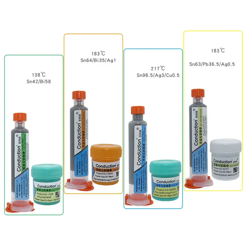PhoneFix lead-free BGA soldering paste flux in a small container, showing the high and low temperature labels for electronics assembly.