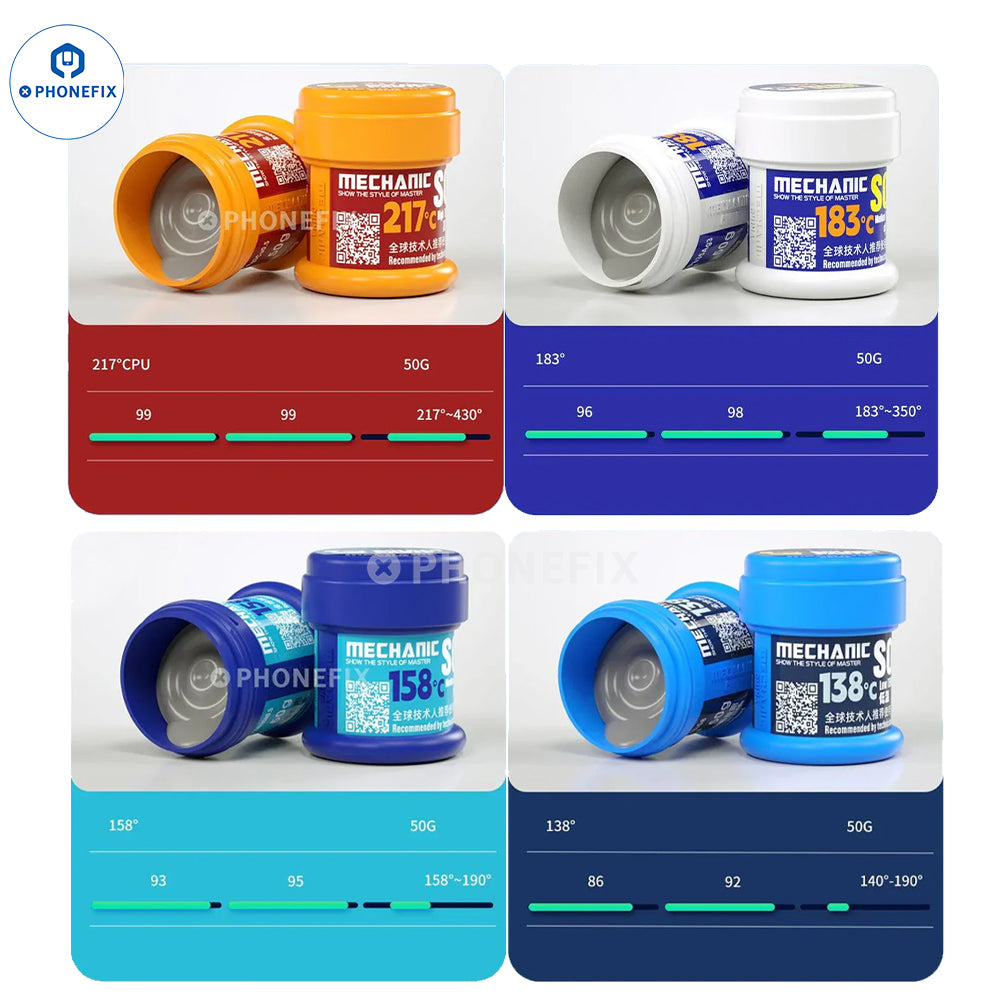 PhoneFix mechanic solder paste for CPU and motherboard middle-layer welding, ideal for IC and electronic component repairs.