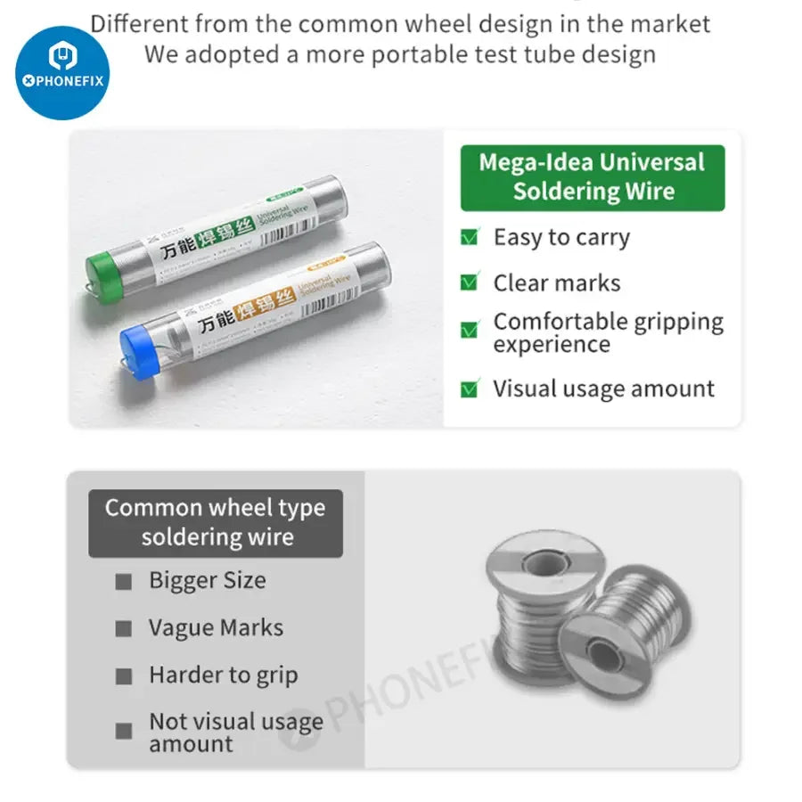 Qianli MEGA-IDEA 0.8mm universal soldering wire for battery repair, shown next to a soldering iron tip on a workbench.