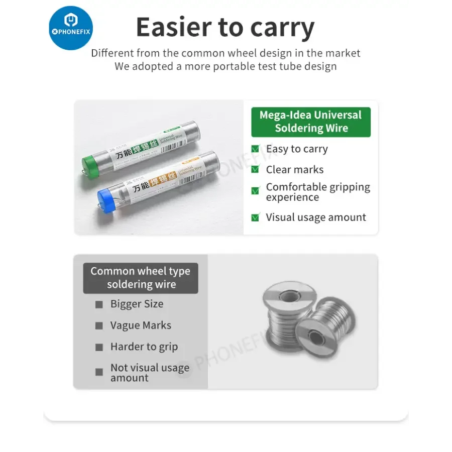 Qianli MEGA-IDEA 0.8mm universal soldering wire for battery repair, shown coiled with a metallic finish and insulated coating.