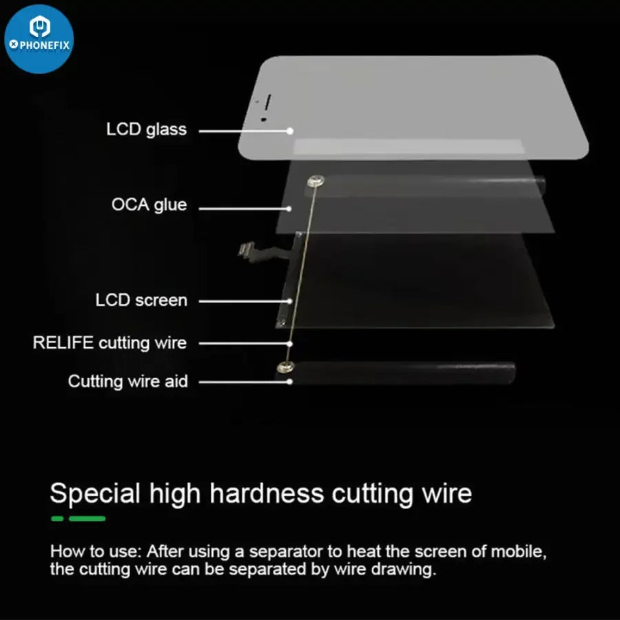 Relife RL-059A 0.03mm ultrafine cutting solder wire for edge screen separation, shown as a spool of thin wire in the image.