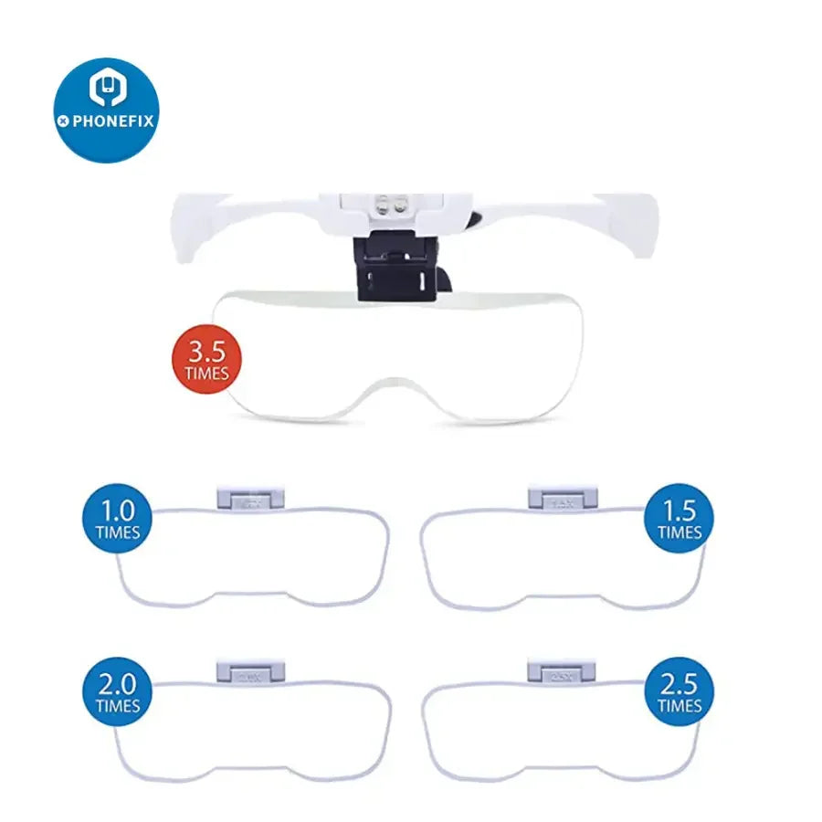 YOCTOSUN LED lighted head magnifier for electronic soldering and reading, PHONEFIX soldering magnifying glass with adjustable headband.
