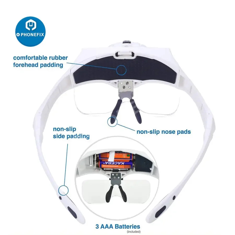 Yoctosun LED lighted head magnifier for electronic soldering and reading, PHONEFIX soldering magnifying glass with adjustable headband.
