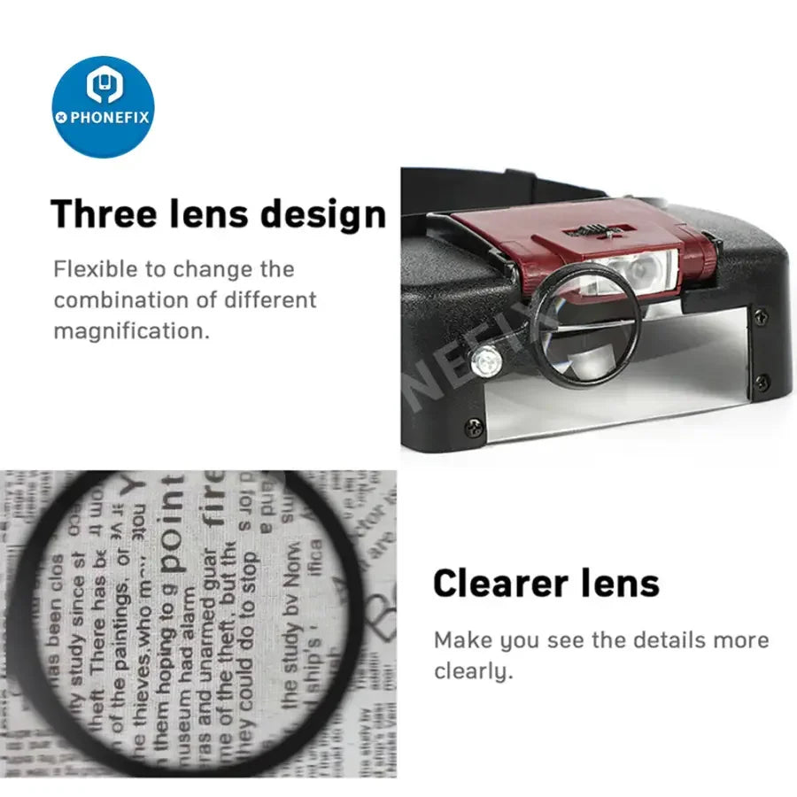 PhoneFix 10X LED light loupe helmet-style magnifier glass for phone repair, featuring bright illumination and adjustable head strap.