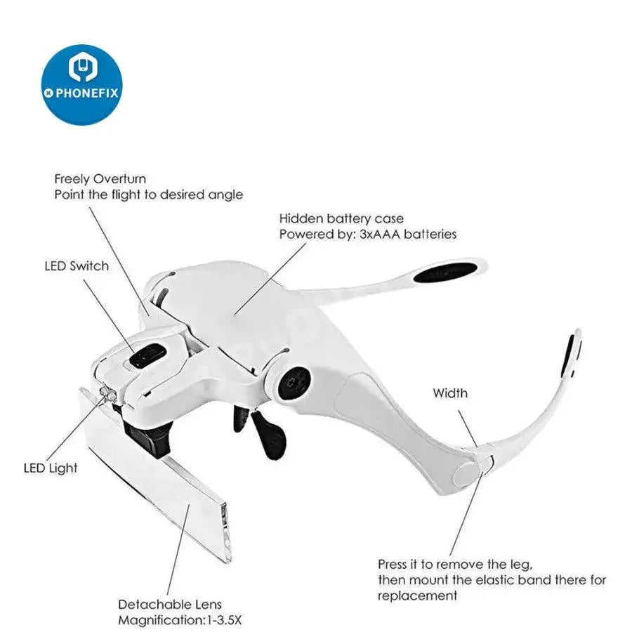 PHONEFIX adjustable 1.0x-3.5x LED magnifying glasses with headband for soldering, featuring a built-in magnifier lens and LED light.